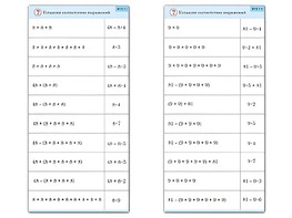 Комплект карточек (10) "Обучающий калейдоскоп. Умножение на 7, 8 и 9" - fgospostavki.ru - Нижний Новгород