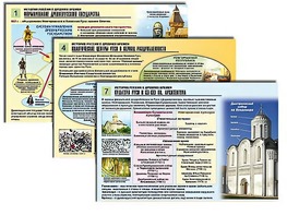 Комплект таблиц по истории "История России с древних времен" раздаточные (цветные, ламинированные, А4, 10 штук) - fgospostavki.ru - Нижний Новгород