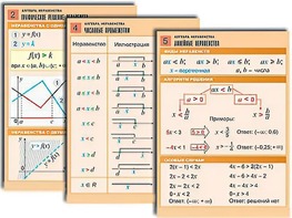 Комплект таблиц по алгебре "Алгебра. Неравенства" (8 таблиц, формат А1, ламинированные) - fgospostavki.ru - Нижний Новгород
