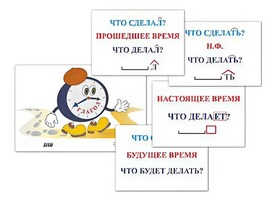 Модель-аппликация "Неопределенная форма глагола. Три времени глагола" (лам.) - fgospostavki.ru - Нижний Новгород