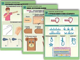 Комплект таблиц "Технология. Обработка ткани" (12 таблиц, А1, ламинированные) - fgospostavki.ru - Нижний Новгород
