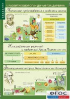 Комплект таблиц. Биология 10-11 класс. Эволюционное учение. - fgospostavki.ru - Нижний Новгород