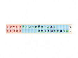 Стенд-лента "Буквы" - fgospostavki.ru - Нижний Новгород