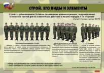 Комплект плакатов "Строевая подготовка" - fgospostavki.ru - Нижний Новгород