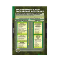 Комплект таблиц. ОБЖ. Основы военной службы. - fgospostavki.ru - Нижний Новгород