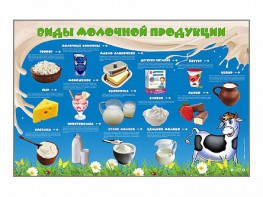 Электрифицированный стенд "Виды молочной продукции" - fgospostavki.ru - Нижний Новгород