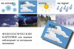 Комплект таблиц "Время" на немецком языке - fgospostavki.ru - Нижний Новгород