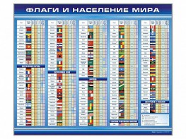 Стенд "Флаги и население мира" - fgospostavki.ru - Нижний Новгород