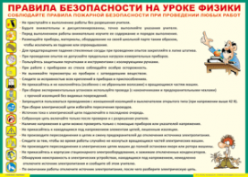 Таблица "Правила безопасности на уроке физики" (100х140 сантиметров, винил) - fgospostavki.ru - Нижний Новгород