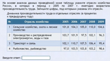 Интерактивные курсы. География 9 класс . Базовый. - fgospostavki.ru - Нижний Новгород
