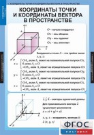 Комплект таблиц. Геометрия 11 класс. - fgospostavki.ru - Нижний Новгород
