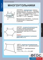 Комплект таблиц. Геометрия 8 класс. - fgospostavki.ru - Нижний Новгород