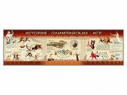 Настенное полотно "История Олимпийских игр" - fgospostavki.ru - Нижний Новгород