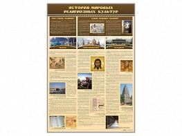 Стенд "История мировых религиозных культур" - fgospostavki.ru - Нижний Новгород