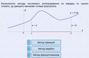 Интерактивные курсы. Информатика 11 класс . Базовый. - fgospostavki.ru - Нижний Новгород