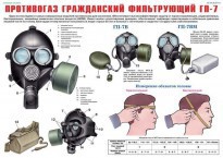 Комплект плакатов "Средства защиты органов дыхания. Противогазы, респираторы" - fgospostavki.ru - Нижний Новгород