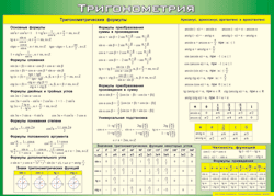 Таблица "Тригонометрия" (100х140 сантиметров, винил) - fgospostavki.ru - Нижний Новгород