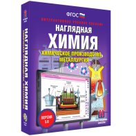 Наглядная химия. Химическое производство. Металлургия - fgospostavki.ru - Нижний Новгород