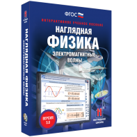 Наглядная физика. Электромагнитные волны - fgospostavki.ru - Нижний Новгород