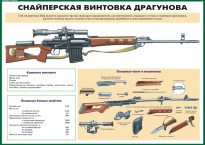 Комплект плакатов "Огневая подготовка" (10 плакатов) - fgospostavki.ru - Нижний Новгород