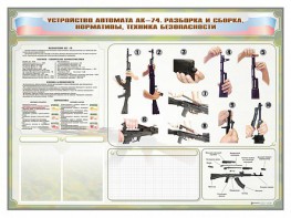 Стенд-уголок маркерный "Техника безопасности. Устройство, сборка и разборка автомата АК-74. Нормативы" - fgospostavki.ru - Нижний Новгород