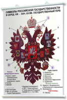 Плакаты по истории России для оформления кабинета. - fgospostavki.ru - Нижний Новгород