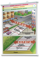 Плакаты по правилам дорожного движения. Для оформления кабинета. - fgospostavki.ru - Нижний Новгород