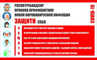 Плакат "Правила профилактики коронавируса" - fgospostavki.ru - Нижний Новгород
