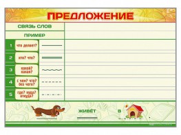 Магнитно-маркерный плакат по обучению грамоте "Предложение" с набором магнитных карточек + методические рекомендации - fgospostavki.ru - Нижний Новгород