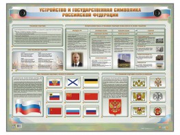 Интерактивный электрифицированный стенд "Устройство и государственная символика Российской Федерации" - fgospostavki.ru - Нижний Новгород