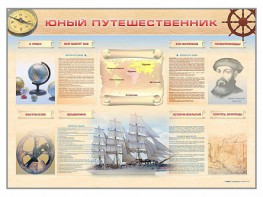 Стенд-уголок "Юный путешественник" - fgospostavki.ru - Нижний Новгород