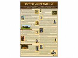 Стенды "История религий" - fgospostavki.ru - Нижний Новгород