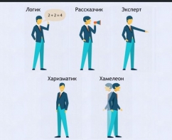 Интерактивные курсы. Русский язык 9 класс . Базовый. - fgospostavki.ru - Нижний Новгород