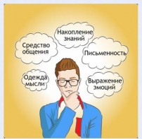 Интерактивные курсы. Русский язык 5 класс . Базовый. - fgospostavki.ru - Нижний Новгород