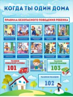 Стенд "Когда ты один дома" - fgospostavki.ru - Нижний Новгород