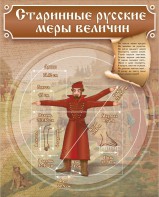 Стенд "Старинные русские меры величин" - fgospostavki.ru - Нижний Новгород