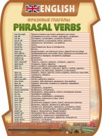 Стенд "Фразовые глаголы" - fgospostavki.ru - Нижний Новгород