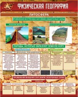 Стенд "Физическая география. Литосфера" Вариант 1 - fgospostavki.ru - Нижний Новгород