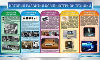Стенд "История развития компьютерной техники" Вариант 2 - fgospostavki.ru - Нижний Новгород