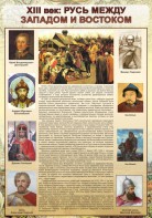 Стенд "Русь. Между западом и востоком" - fgospostavki.ru - Нижний Новгород