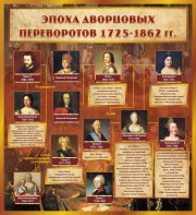 Стенд "Эпоха дворцовых переворотов" - fgospostavki.ru - Нижний Новгород