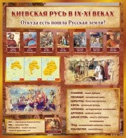 Стенд "Киевская Русь" - fgospostavki.ru - Нижний Новгород