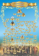 Стенд "Династия Рюриковичей" Вариант 1 - fgospostavki.ru - Нижний Новгород