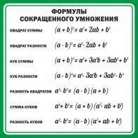 Стенд "Формулы сокращенного умножения" Вариант 2 - fgospostavki.ru - Нижний Новгород