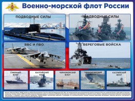 Стенд "Военно-морской флот России" - fgospostavki.ru - Нижний Новгород