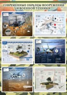 Стенд "Современные образцы вооружения РФ" Вариант 2 - fgospostavki.ru - Нижний Новгород