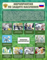 Стенд "Мероприятия по защите населения" - fgospostavki.ru - Нижний Новгород