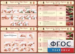 Стенд "Вязание крючком" - fgospostavki.ru - Нижний Новгород
