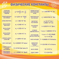 Стенд "Физические константы" - fgospostavki.ru - Нижний Новгород