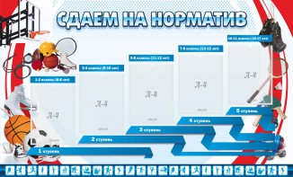 Стенд "Сдаем на норматив" Вариант 1 - fgospostavki.ru - Нижний Новгород